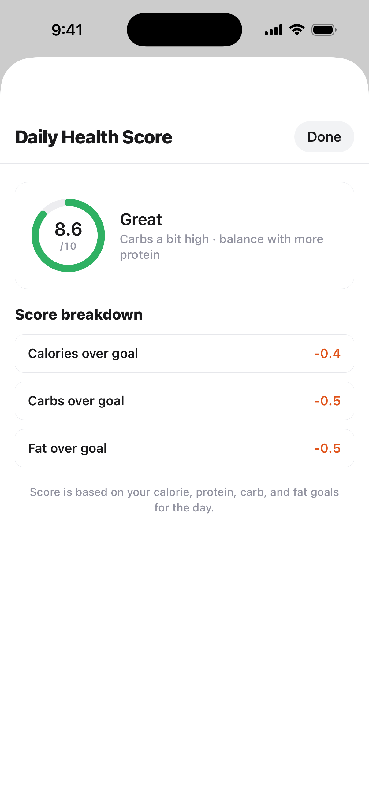 Daily health score