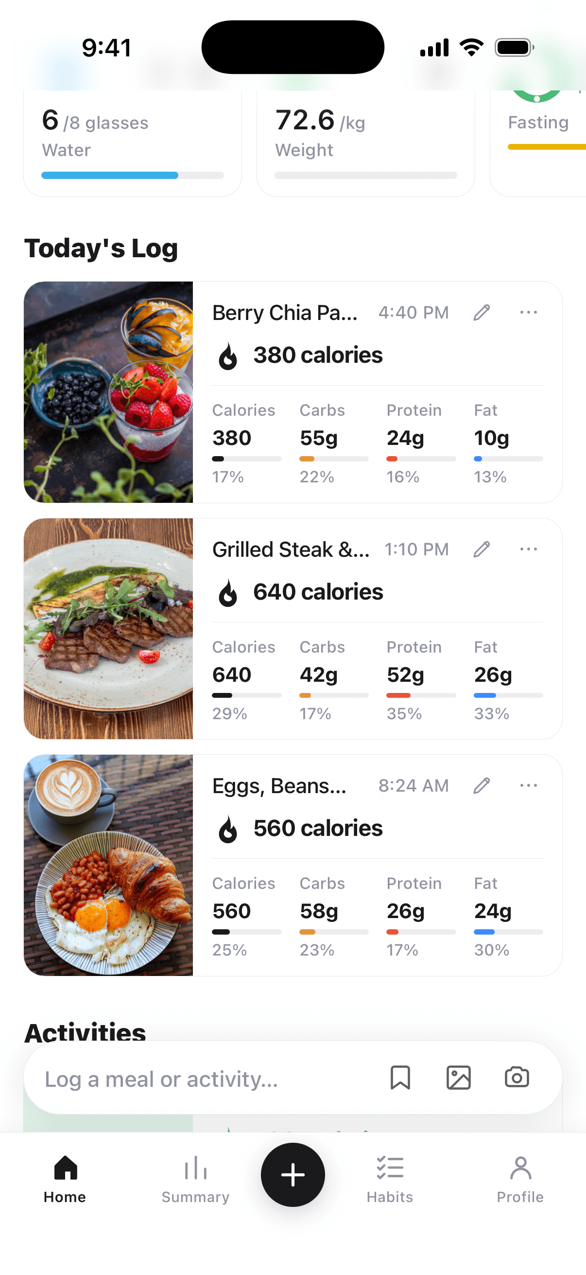 Daily meal log