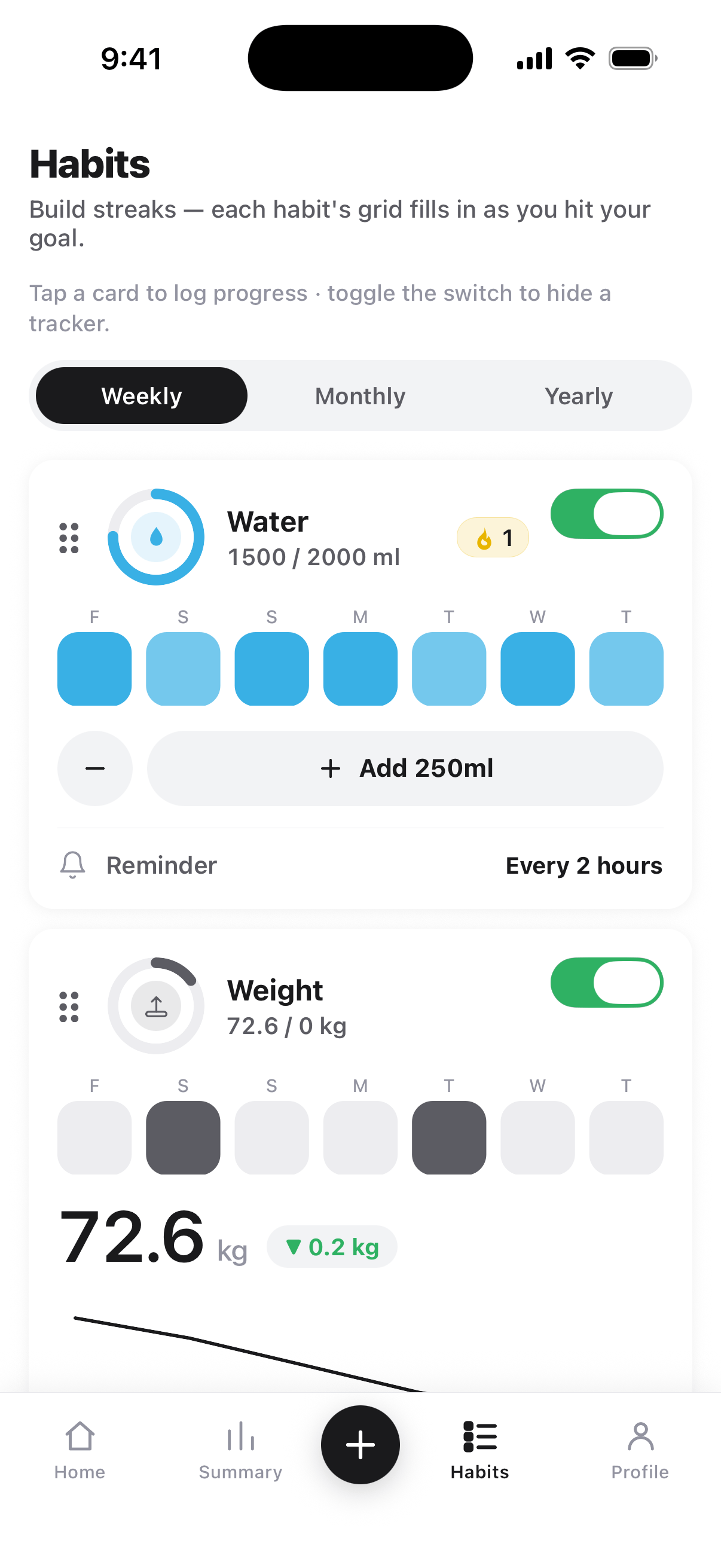 Habit tracker